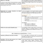 Série Réforme fiscale (1/5) – Réforme-toit!