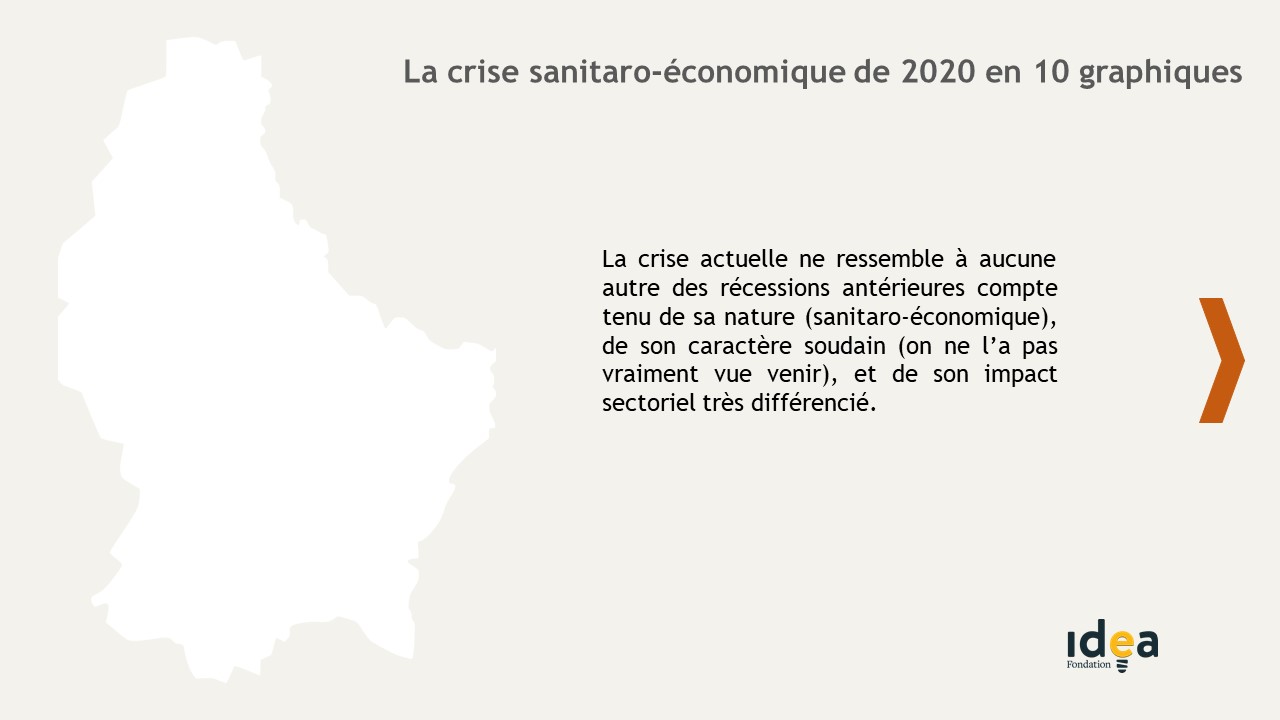 La crise sanitaro-économique de 2020 en 10 graphiques