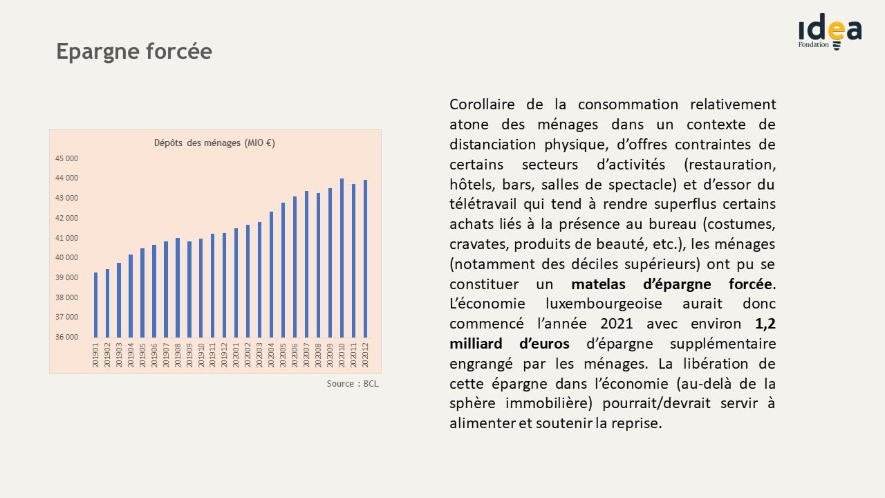 Epargne forcée